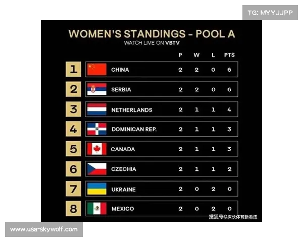 今日女排赛事中国_今日女排赛程 今日女排赛事中国_今日女排赛程