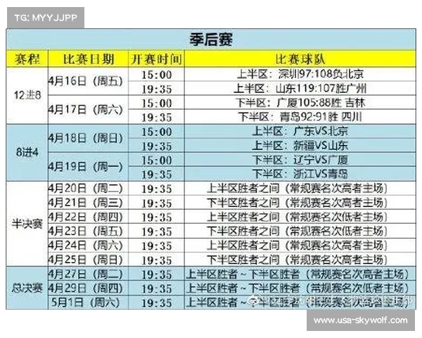 辽宁本钢赛事日程—辽宁本钢比赛结果 辽宁本钢赛事日程—辽宁本钢比赛结果