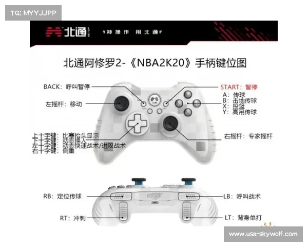 2020赛季NBA篮球赛事官方规则全面解析最新变动详解 2020赛季NBA篮球赛事官方规则全面解析最新变动详解